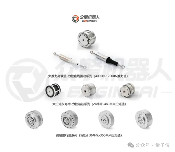 超自然步态大步流星十几米：深圳人形机器人街边溜达爆火海外！(图13)