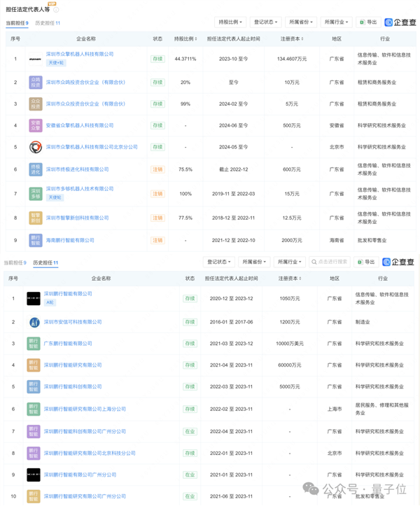 超自然步态大步流星十几米：深圳人形机器人街边溜达爆火海外！(图15)