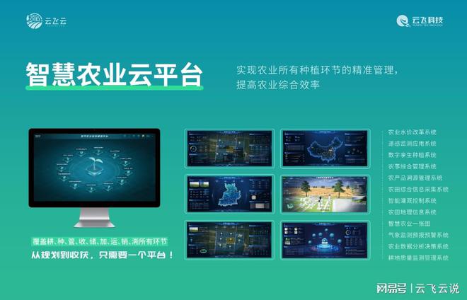 智慧农业的云计算技术支持(图2)