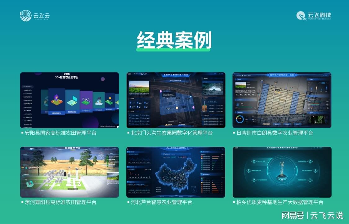 智慧农业的云计算技术支持(图3)