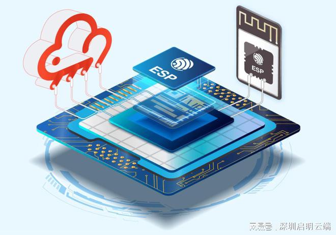 ESP32-S3物联网新体验设备智能无线交互启明云端乐鑫科技代理商(图5)