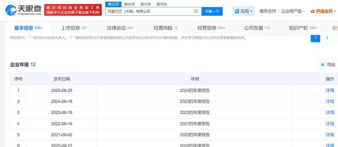 AI云“分野”:阿里云们“卖铲”火山引擎奇袭“MaaS”(图1)