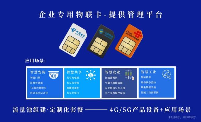 善睐物联:物联网卡都能用在哪些设备上(图2)