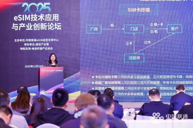 思享卢丽敏:eSIM改变了什么?(图2)